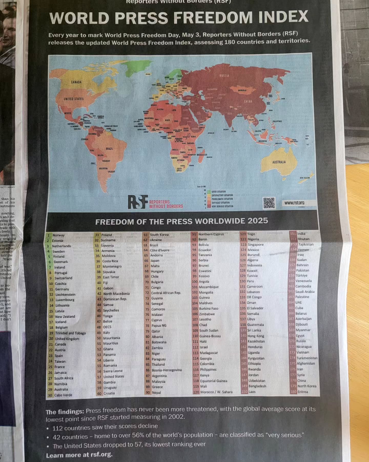 The US has dropped to the lowest press freedom level ever. Now ranking at a very sad #57 as could Italy at #49, Hungary at #68 this is what Facist leaders do 😢