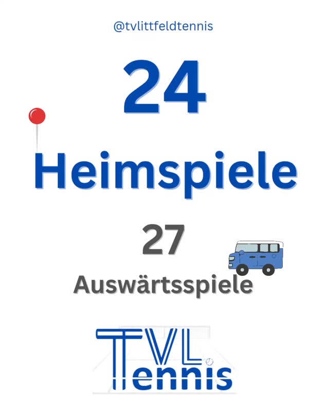 Die Gruppen stehen fest, damit auch die Spiele für die Sommersaison.
24 Heimspiele stehen vor uns, dazu 27 Auswärtsfahrten. Am häufigsten geht es für unsere Mannschaften nach Rosenthal (4x), zu Besuch in Littfeld sind vier Mannschaften jeweils 2x (Siegener SC, TC Gottfried von Cramm, TuS AdH Weidenau und TV Rosenthal). Die kürzeste Anfahrt zu einem Auswärtsspiel haben unsere Damen 4er 1 nach Rahrbach 😋😅.
Aktuell befinden wir uns noch im Verschiebungszeitraum, aber es sieht danach aus, dass wir ca. 12 Heimspiele auf unserer Anlage haben werden, bevor unser geliebtes Pfingstturnier stattfindet 👍.
#tvlittfeldtennis #tennis #wtv #dtb #medenspiele #tennissaison #sommersaison #wtvsüdwestfalen #littfeld #tvlfakten