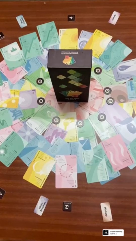 Play together this Onam, with cards as colourful as your athapoo 😊
#onam #kochi #boredinkochi #flowercarpet #athapookalam #malayalee #thebible #christian #christianboardgames #boardgames #illustration #bible #biblegames #biblegame #designedforjesus #christiangames #faith #sundayschool #youthfellowship #church #mgocsm #bibleforkids #bibleart #biblestories #saltedmangoes