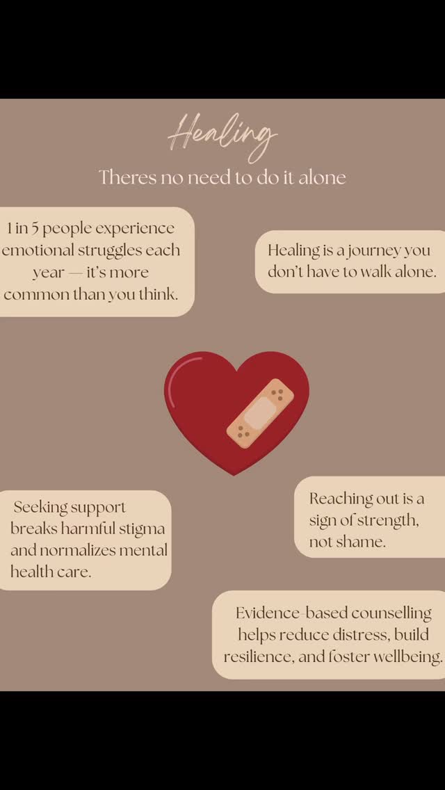 On healing:
Remember, you don't have to do it alone. Seeking help is a sign of strength, not weakness. Oftentimes, when experiencing difficulty, we feel isolated and afraid that others won't understand mental health steuggles. However, help is always available. Whether it's a listening ear, professional guidance, or a supportive community, don't be afraid to reach out. You are worthy of care and support.
#MentalHealthMatters #SupportEachOther #YouAreNotAlone #mentalhealth #wellness #counselling #womensupportingwomen #selfcare