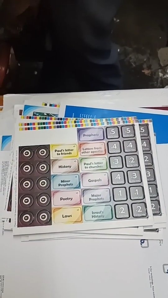 Tokens getting ready for your game. You have pre-booked the game right? Hurry if you haven't.
saltedmangoes.com
#christianboardgames