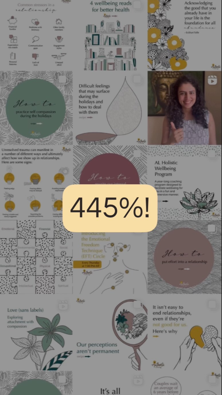 2 years ago, we posted our first piece of content on @authenticliving.in’s Instagram account with the intention of growing their community and spreading awareness about mental health.
Today, we’ve helped Authentic Living expand its circle by 445% across its IG and LinkedIn channels through the use of organic content and performance marketing!
It’s only upward and onward from here :)
💌 DM us for your social media marketing requirements!
.
.
.
.
.
#NewYear #Goals #NewYear2023 #DigitalMarketing #PerformanceMarketing #BrandDesign #GraphicDesign #ContentCreation #CreativityEveryday #CreativityUnleashed #BrandIdentity #NewOpportunities #InspiringClients #InspiringWork #PersonalGrowth #WorkinNumbers #CaseStudy #DigitalMarketingAgency #DigitalGrowth #NewFollowers #CommunityBuilding #ClientStories #ClientWins