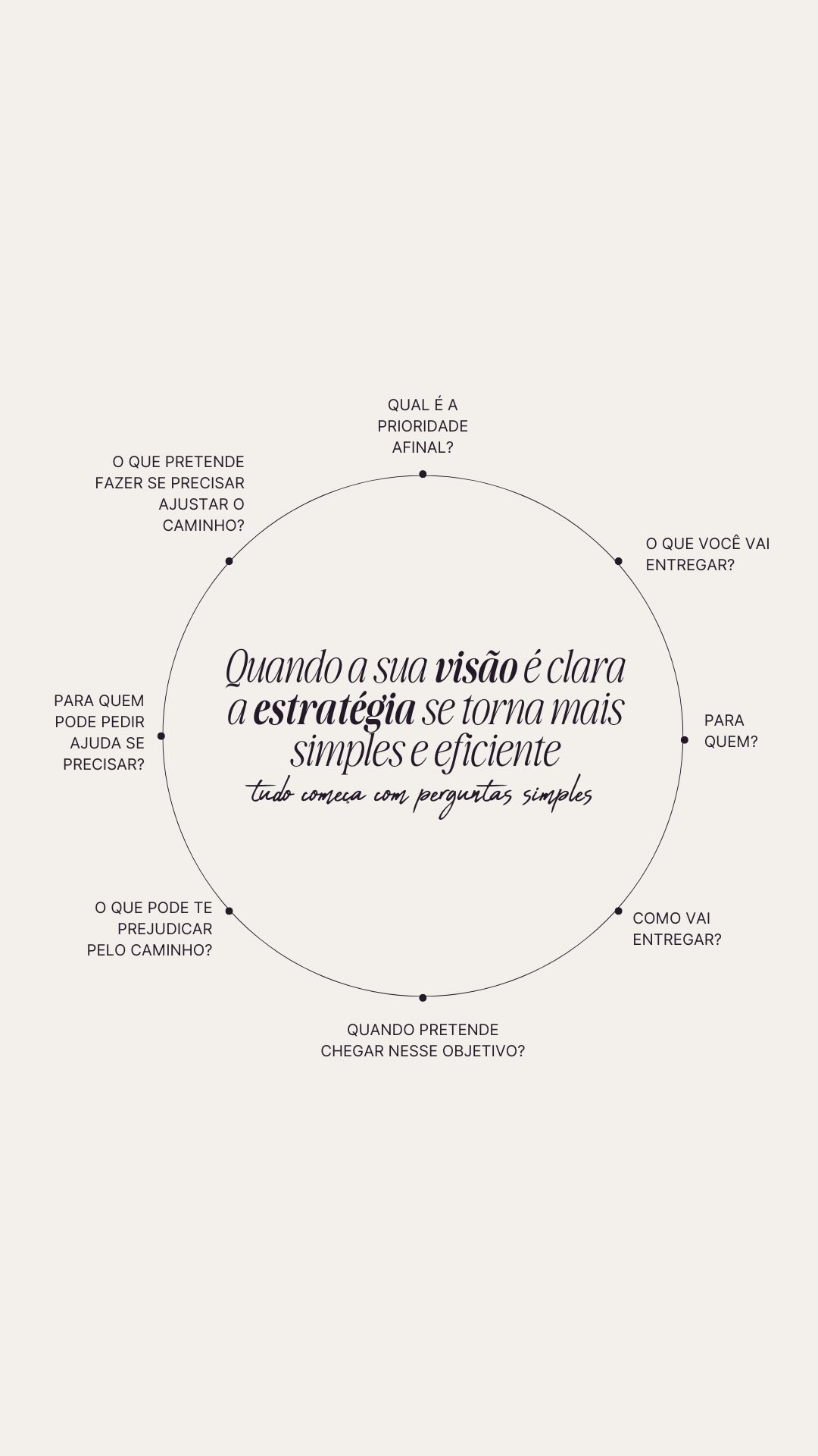 Apenas imitar trends para “bombar de likes” não é a reposta mais sensata para o seu negócio que quer amadurecer, né?
A falta de clareza pode ser a vilã que desperdiça seu tempo e dinheiro. Vamos entender como a clareza pode transformar a gestão da sua marca e proporcionar resultados mais consistentes:
✨ Direcionamento claro: Saber exatamente onde quer chegar e como. Menos erros, mais ações direcionadas e eficazes.
✨ Alinhamento de equipe: Quando todos compreendem a visão e os objetivos da marca, o trabalho se torna mais coeso e produtivo.
✨ Consistência na comunicação: Uma mensagem clara e consistente gera confiança e lealdade no público, evitando mal-entendidos.
✨ Melhor alocação de recursos: Com clareza, você aloca recursos de forma eficiente, focando em iniciativas que realmente agregam valor.
✨ Decisões informadas: Analisar dados e feedbacks leva a decisões estratégicas e otimiza suas ações para maximizar resultados.
Na Crialuz, acreditamos que a clareza é o primeiro passo, sem ela você segue caindo nas provocações que nem sempre combinam com seu posicionamento. Nossa equipe multidisciplinar está pronta para ajudar sua empresa com:
✨ Gestão de branding completa
✨ Consultoria pontual
✨ Conteúdo estratégico
✨ Estratégias de lançamento
Agende uma reunião e conheça mais sobre nossos serviços clicando no botão de contato!
#branding #brandingparanegocios #brandingparaempresas