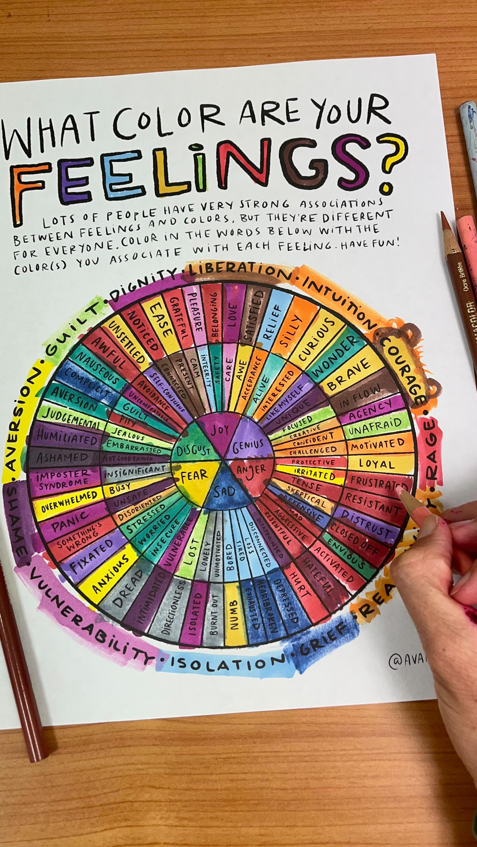 Weeeee! the coloring page edition of the feelings wheel and feelings wheel worksheet are here! You can color the emotions whichever color they are in your heart ❤️🧡💛💚💙💜
For now, they live as digital downloads on my Etsy page. Happy coloring! 🖍️
#emotions #feelings #feelingswheel #therapistsofinstagram #socialemotionallearning #montessori #coloringtherapy #coloringpages