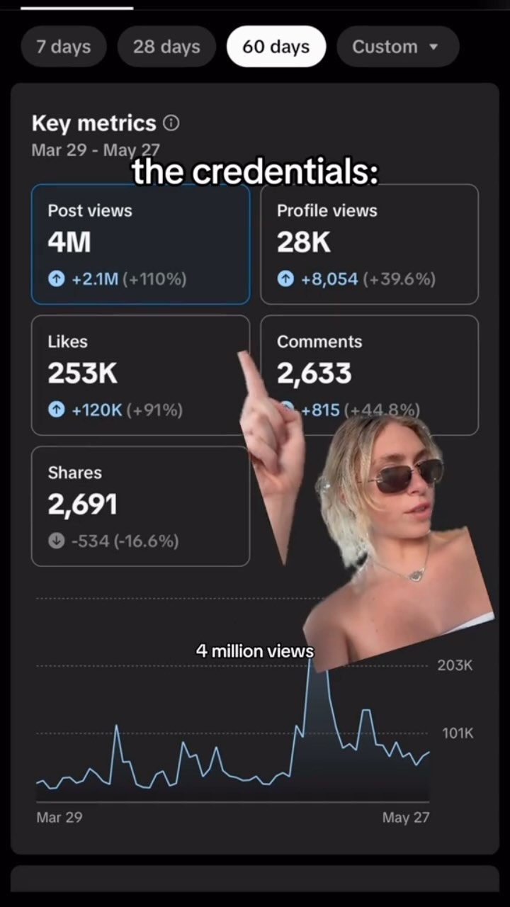it’s official… TIKTOK IS THE NEW YOUTUBE!!!
#socialmediamarketing #palmandpine #tiktokalgorithm #tiktok #socialmediamarketingtip #creatorsearchinsights #algorithms #learningpathways #marketingstrategy #socialmediastrategist #letmehelp