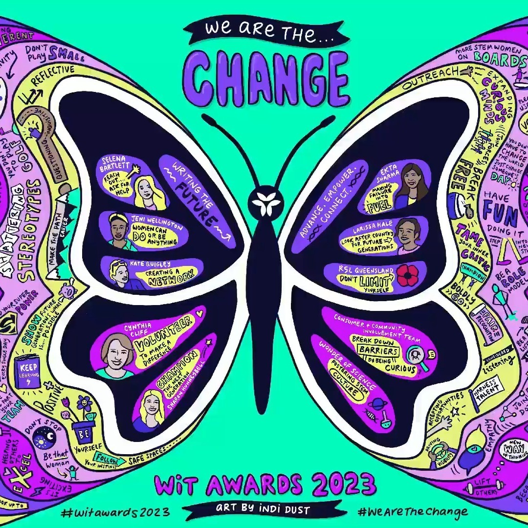 In a world as big and complex as ours, it can be easy to think you’re too small to make a change. But community-driven organisations like @witqld mean that our many voices can boom💥 as one.
My magical mission at the 2023 Women in Technology Awards was to illustrate the powerful ripple effect of our collective intent. This meant transforming dozens of conversations into hand sketched visual stories of what ‘we are the change’ means for Women in STEM industries. I spoke to a beautiful and diverse mix of people at the awards, who opened their hearts and shared what drives them. I hope my art does your passion justice!
The breakdown:
🦋 The winners of the 10 new awards are featured in the wings
🌊 The outer ripples are stories that I captured on the night
✍️ Live drawing updates played on the big screen throughout the eve
💃 And always the dresser upper, I couldn’t resist flitting around in my Indi Dust wings
I call this bespoke and innovative style of visual storytelling, Event Dust. If you have a special event coming up, I love helping to help craft a vision and values aligned visual narrative that your attendees and community feel a part of - and will never forget. A big thank you to the team, for trusting my artistic vision and making this one of the most amazing events I’ve been able to unleash my dust on so far!
#visualstorytelling #wearethechange #witawards2023 #graphicrecording #indidustwetrust