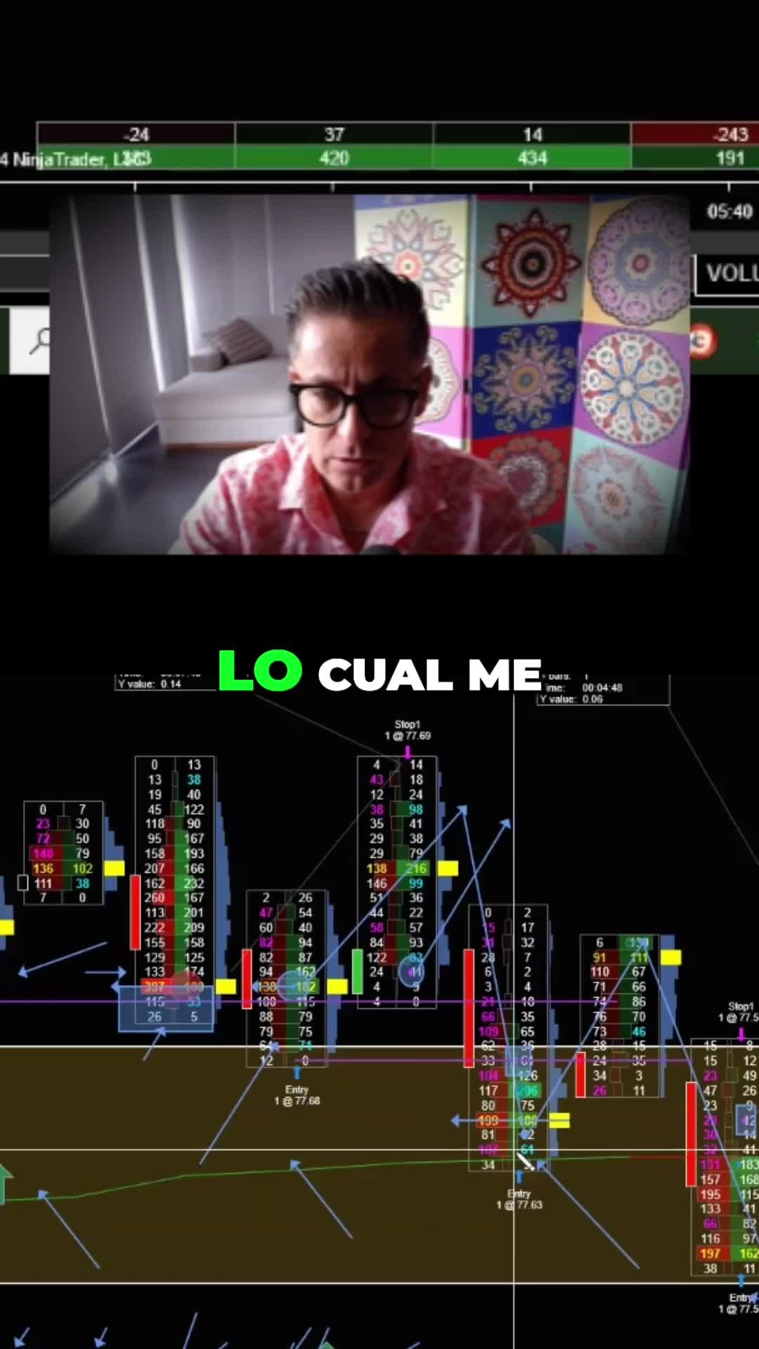 Optimizando Ventajas: Estrategias para Triunfar en el Mercado
Descubre cómo aprovechar al máximo tus habilidades y ventajas para tener éxito en el mercado financiero. Aprende a identificar tendencias y tomar decisiones acertadas para conseguir resultados positivos. #EstrategiasFinancieras #MercadoBursátil #ÉxitoFinanciero #TendenciasBursátiles #InversionesRentables #DecisionesAcertadas #AnalisisTecnico #MercadoFinanciero #GananciasSeguras #OportunidadesBursátiles