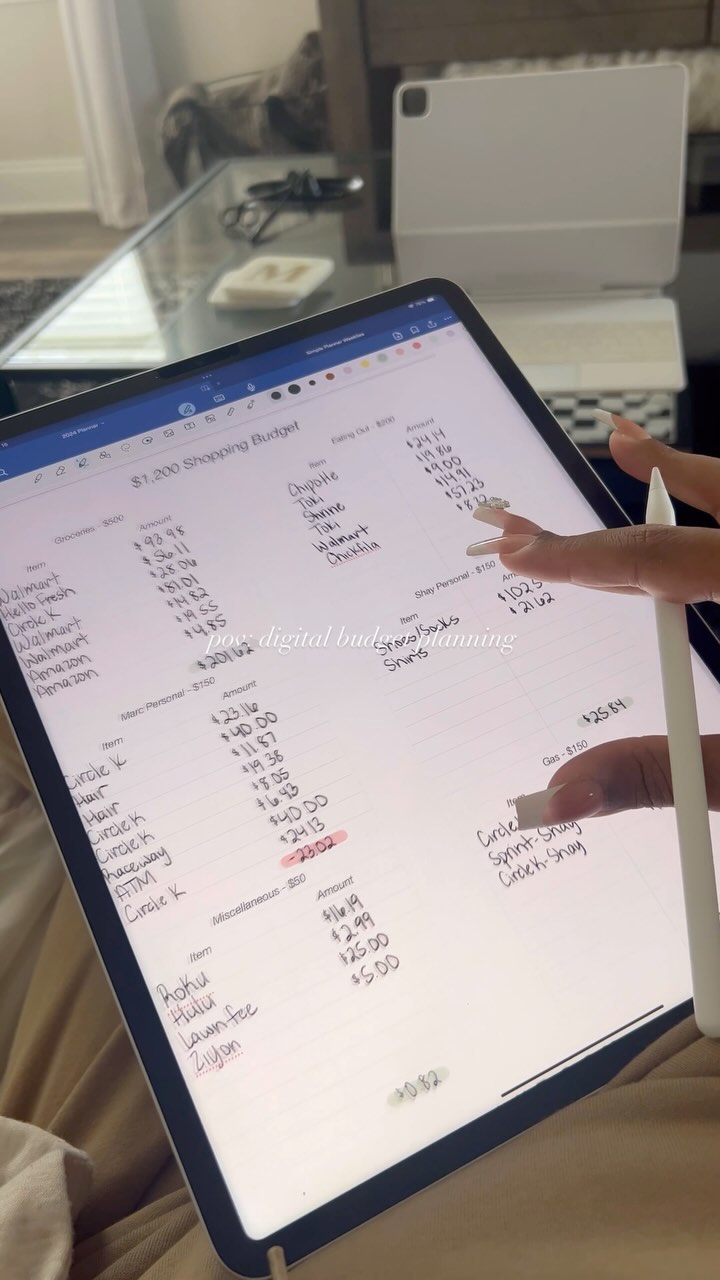 pov: digital budget planning