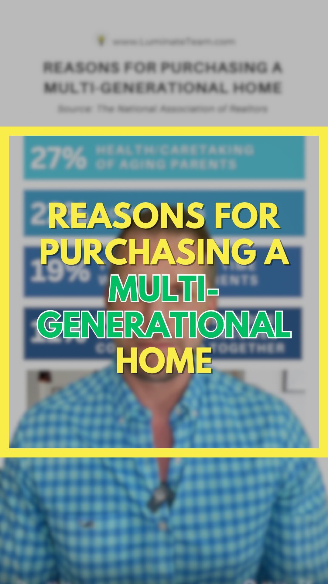 Multi-generational housing. Let’s discuss.
A multi-generational home is just that—a home made up of many generations of people. It could be great-grandparents, grandparents, kids, and grandkids—all living together in one home.
So, why do people consider this form of housing strategy?
NAR recently conducted a study to explore the top reasons people purchased a multi-generational home. Here’s what the respondents said:
👵 27% cited the Health and Caretaking of Aging Parents
💰 22% cited the Overall Cost Savings
👨👩👦 19% cited they Wanted to Spend More Time with their Aging Parents
🏠 11% cited they Wanted a Larger Home that Multiple Incomes Could Afford Together
And when you think about it, all of these factors make sense.
The ever-rising cost of healthcare…
The overall cost savings when you consolidate expenses…
The ability to spend more time together and make lasting memories…
And the ability to combine incomes to purchase something bigger and nicer than you could afford on your own.
Whatever your reasons, if this strategy is something you’d like to explore in the Charleston area—reach out.
#MultiGenerationalLiving #Homeownership #CharlestonRealEstate #FamilyLiving #Realtor #HomeBuying #CostSavings #FamilyTime