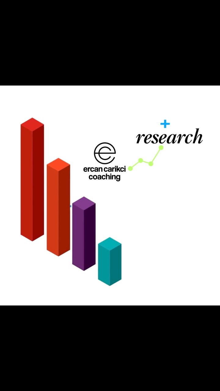 Bei Ercan Carikci Coaching bieten wir nicht nur Workshops und Trainings an, sondern auch umfassende Dienstleistungen im Bereich Research. Unsere Forschungsaktivitäten sind darauf ausgerichtet, tiefere Einblicke in die Bedürfnisse und Herausforderungen von von Diskriminierung betroffenen Personen zu gewinnen und effektive Strategien zur Bekämpfung von Rassismus zu entwickeln.
Unsere Forschungsschwerpunkte:
* Studienforschung: Wir führen wissenschaftliche Studien durch, um die Ursachen und Auswirkungen von Rassismus zu verstehen. Unsere Forschung liefert wichtige Erkenntnisse, die zur Entwicklung und Verbesserung von Programmen und Initiativen beitragen.
* Bedarfsanalysen: Wir analysieren die spezifischen Bedürfnisse und Anforderungen von Personen, die von Diskriminierung betroffen sind. Diese Analysen helfen uns, gezielte Maßnahmen und Interventionen zu entwickeln, die den tatsächlichen Bedürfnissen der Betroffenen entsprechen.
* Programmbewertung: Unsere umfassenden Evaluationsberichte bieten detaillierte Analysen und Bewertungen von bestehenden Programmen zur Bekämpfung von Rassismus. Wir identifizieren Stärken und Schwächen und liefern Empfehlungen zur Steigerung der Wirksamkeit und Effizienz.
Beispiele unserer Forschungsprojekte:
* Bedarfsanalyse zur Beratung von Betroffenen von antimuslimischem Rassismus: Wir untersuchen die spezifischen Herausforderungen und Unterstützungsbedarfe von Personen, die Rassismus erfahren, um passgenaue Beratungsangebote zu entwickeln.
* Evaluation von Diversitätsprogrammen: Wir bewerten die Wirksamkeit von Programmen zur Förderung von Diversität und Inklusion in Organisationen und entwickeln Empfehlungen zur Optimierung dieser Programme.
Warum ist unsere Forschung wichtig?
Unsere Forschung liefert fundierte Erkenntnisse, die nicht nur zur wissenschaftlichen Diskussion beitragen, sondern auch praktische Lösungen bieten. Durch unsere Studien und Analysen unterstützen wir Organisationen und Gemeinschaften dabei, effektive Strategien zur Bekämpfung von Rassismus zu entwickeln und umzusetzen.