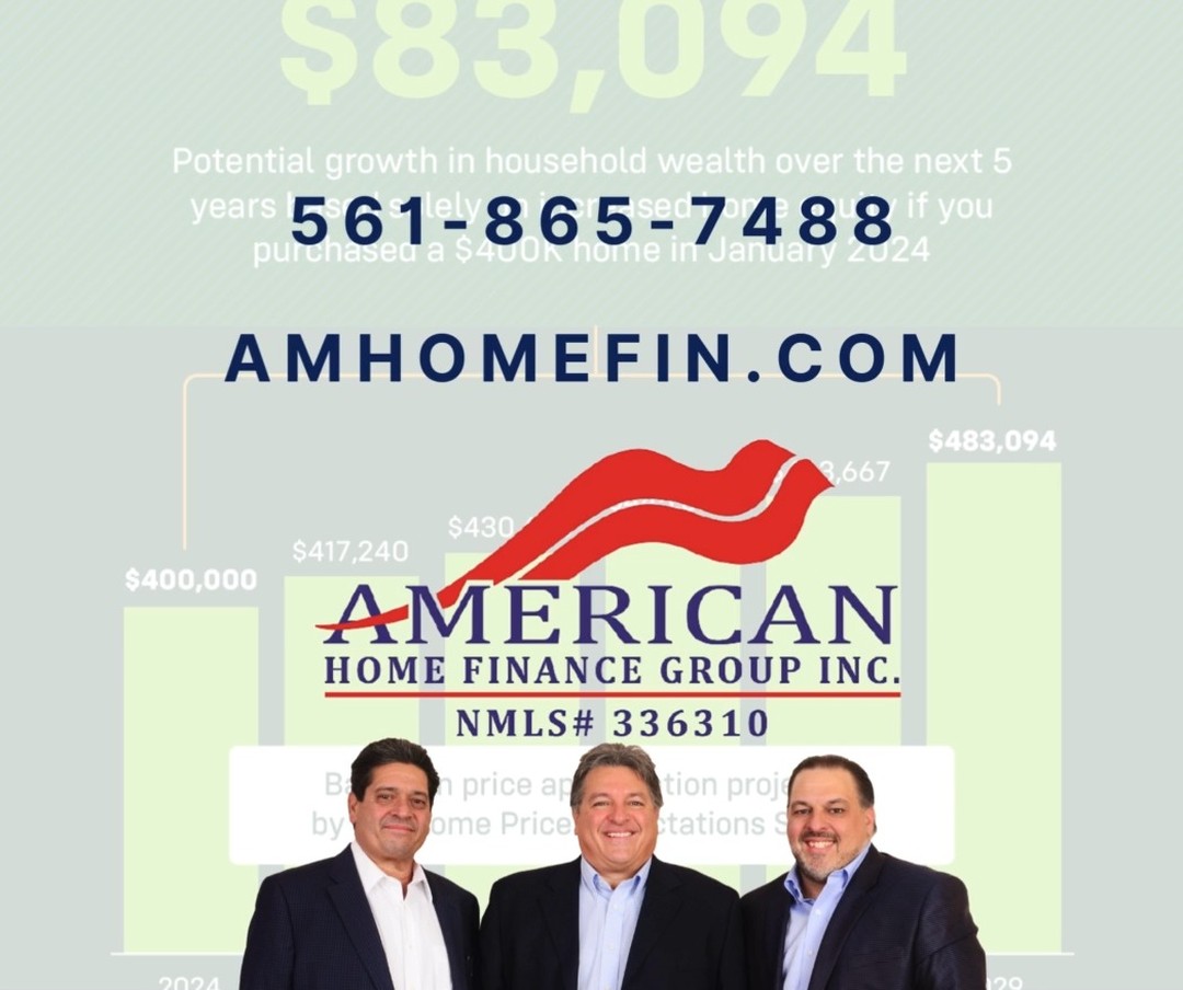 Should You Buy Now or Wait? Consider This 😉
If you had bought a $400,000 home at the start of this year, expert forecasts suggest you could gain roughly $83,000 in equity over the next 5 years. That's a significant financial benefit to keep in mind.
If you're ready and able to buy today, consider the potential equity you're missing out on by waiting. Remember, time in the market is better than trying to time the market.
Connect with us today to discuss how you can take advantage of current opportunities and secure your financial future with a smart home purchase.🏠
"Keeping our clients Educated, Empowered and Protected."
🏠American Home Finance Group Inc NMLS # 336310
📍1315 N. Dixie Highway, Lake Worth Beach, FL 33460
📞561-865-7488 ext 101
🌐Amhomefin.com
#Homeownership #RentVsBuy #MortgageOptions #PreQualified #MortgageExperts #AmericanHomeFinanceGroup #MortgageBroker #HomePricesExplained #ClearToClose #FastClosing #TimelyResults #ExceptionalService #MortgageInFlorida #MortgageBrothers #HomeLoans #HomeBuying #BuyAHouse #Financing #HomeFinancing #HomeBuyer