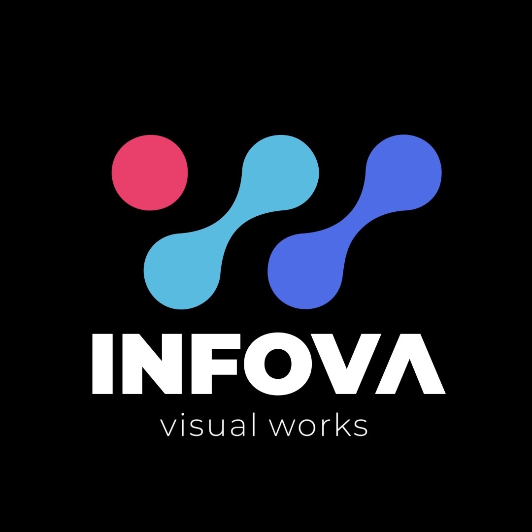 🌟📽️ Mediante el diseño, nos preocupamos por gestionar la influencia que la expresión de tu marca ejerce en las personas. ¿Has pensado en cómo deseas que sea esa experiencia?
¡Contáctanos hoy y lleva tu contenido visual al siguiente nivel! #InfovaVisualWorks #ProducciónAudiovisual #CalidadSuperior #CreatividadSinLímites 🎥🚀
¡Vamos a crear algo increíble juntos! 🌟📽️