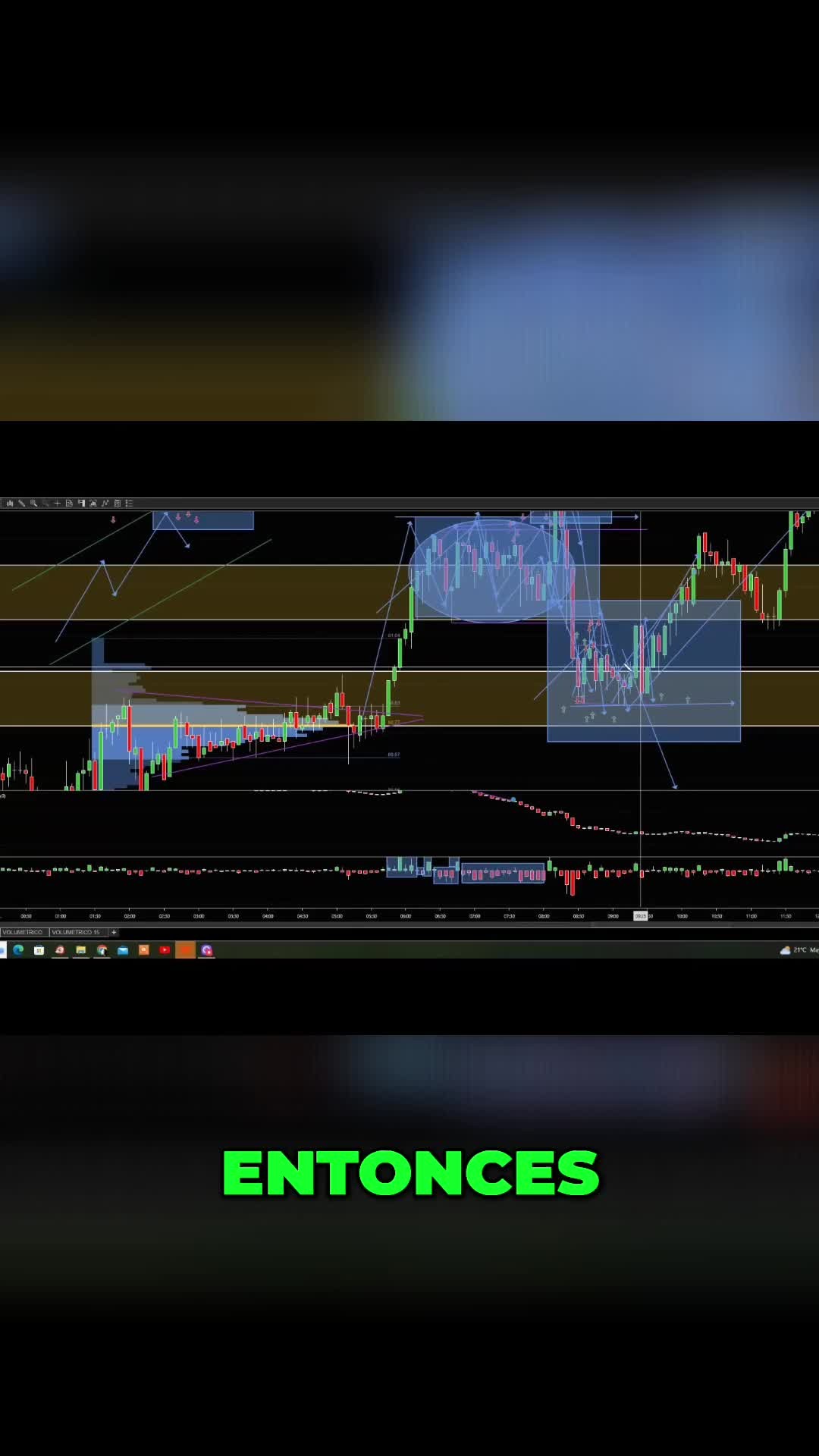 Dominando el mercado de trading: Acción de Precio y Volumen
Aprende cómo dominar el mercado de trading utilizando acción de precio y volumen. Conoce los elementos de contexto y deja de simplificar para tener éxito en la industria. Descubre los programas de formación disponibles y conviértete en un trader experto. #TradingExitoso #AcciónDePrecio #VolumenEnTrading #DominarElMercado #TraderProfesional #FormaciónEnTrading #ÉxitoEnForex #InversiónRentable #TradingConÉxito #EstrategiasDeTrading