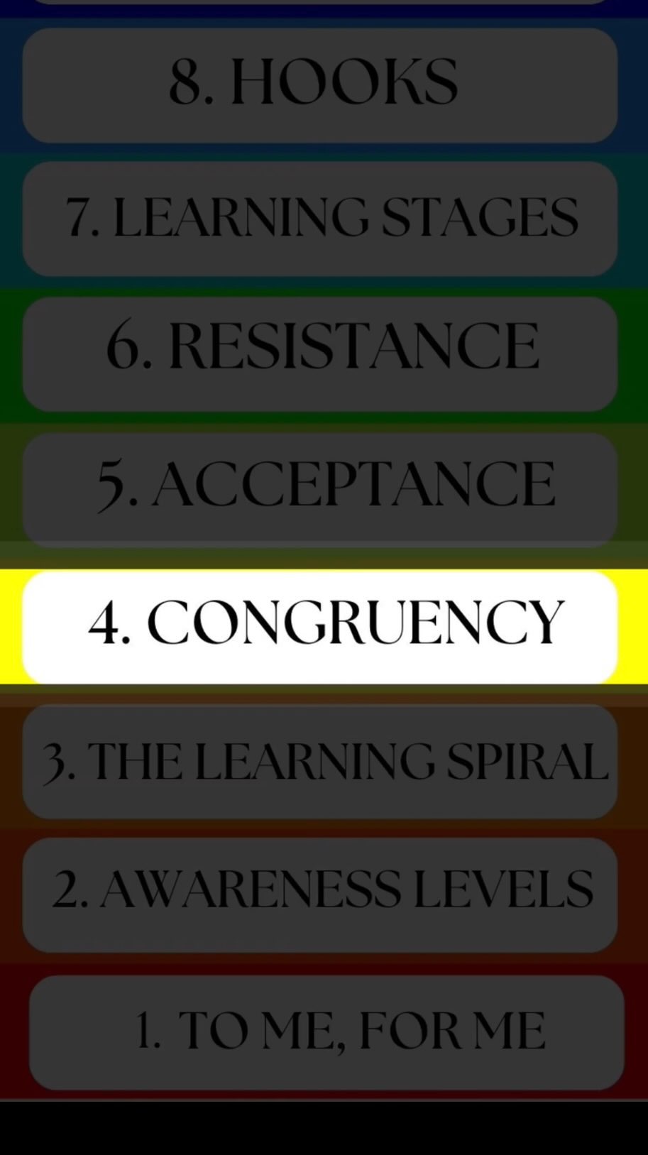 Day 4 of 12 Victim to Creator mini masterclass. Congruency. I love this viewpoint, it changed my life and continues to apply everyday.