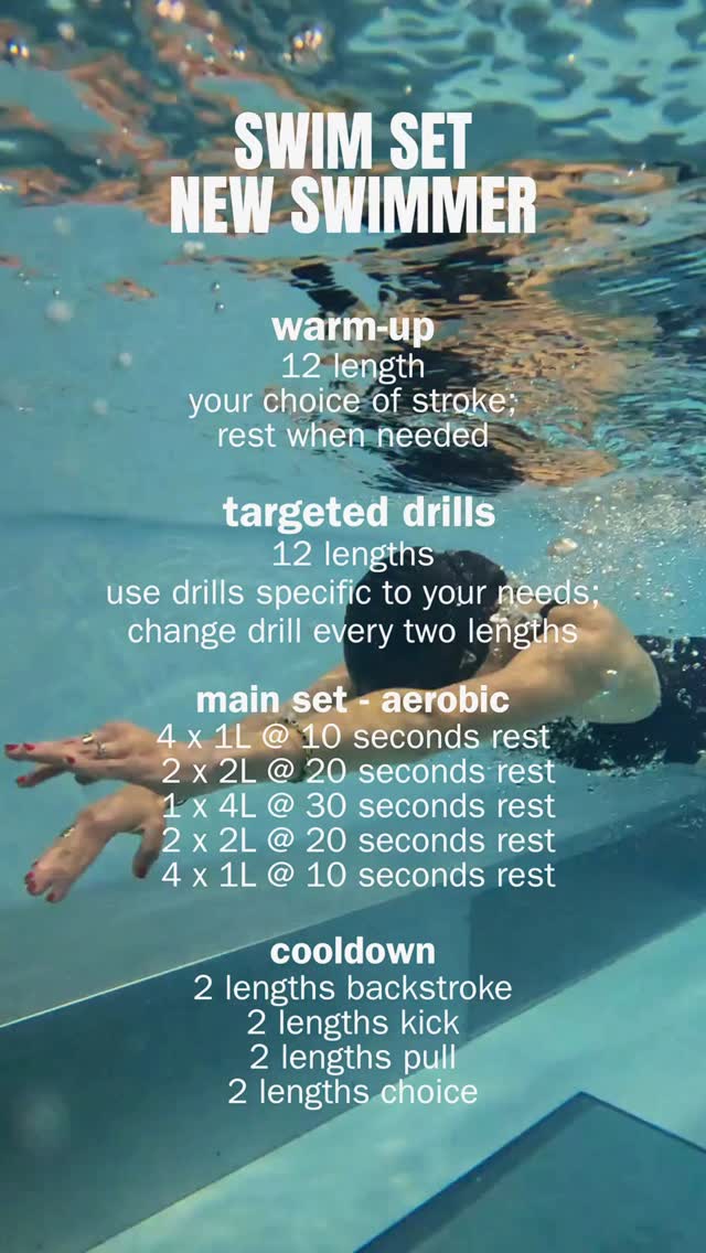 If you're new to swimming and need a set to follow without overthinking it, this is a good one!
Main Set Explained 🏊♀️
A pyramid-style swim set to build aerobic endurance and rhythm:
• 4 x 1 length (10 sec rest between each)
• 2 x 2 lengths (20 sec rest)
• 1 x 4 lengths (30 sec rest)
Back down the pyramid:
• 2 x 2 lengths (20 sec rest)
• 4 x 1 length (10 sec rest)
Great for pacing, control, and building fitness. Just stick to the structure and adjust slightly if needed!
#london #learntoswim #Swim #swimming