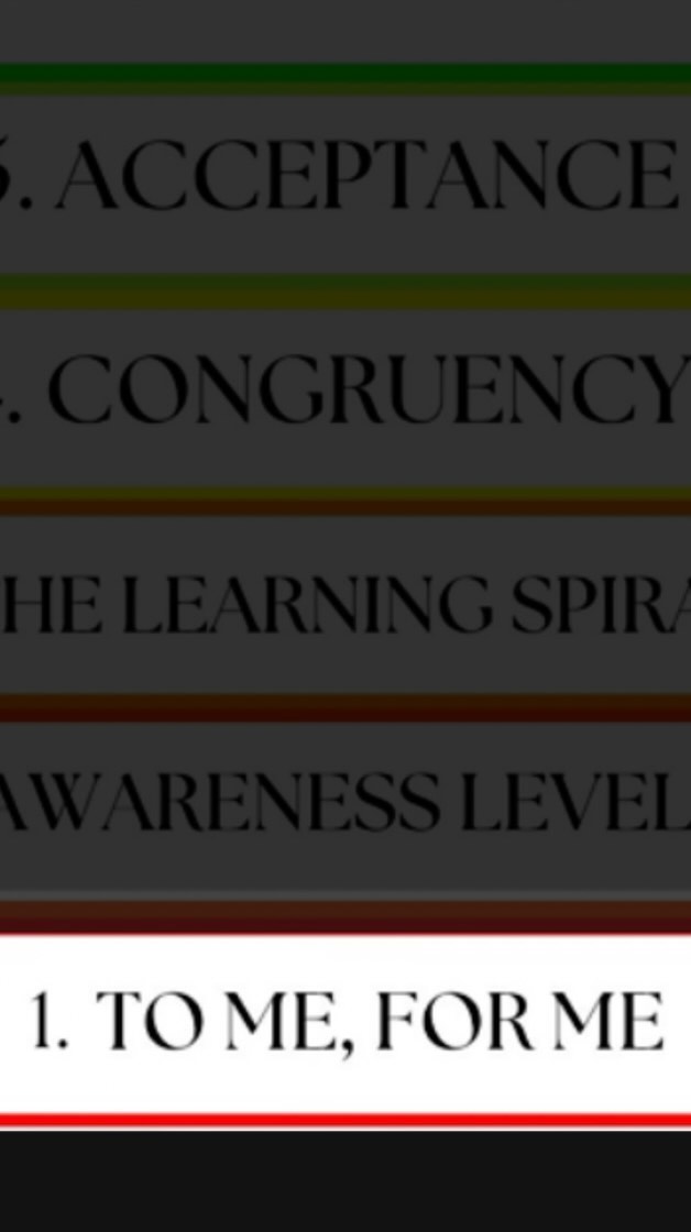 Hey friends, day 1 of 12 days of ‘Victim to Creator’ masterclass. Hope you enjoy, check back each day and share it around. ❤️🧘🏻♂️🦄🐉
