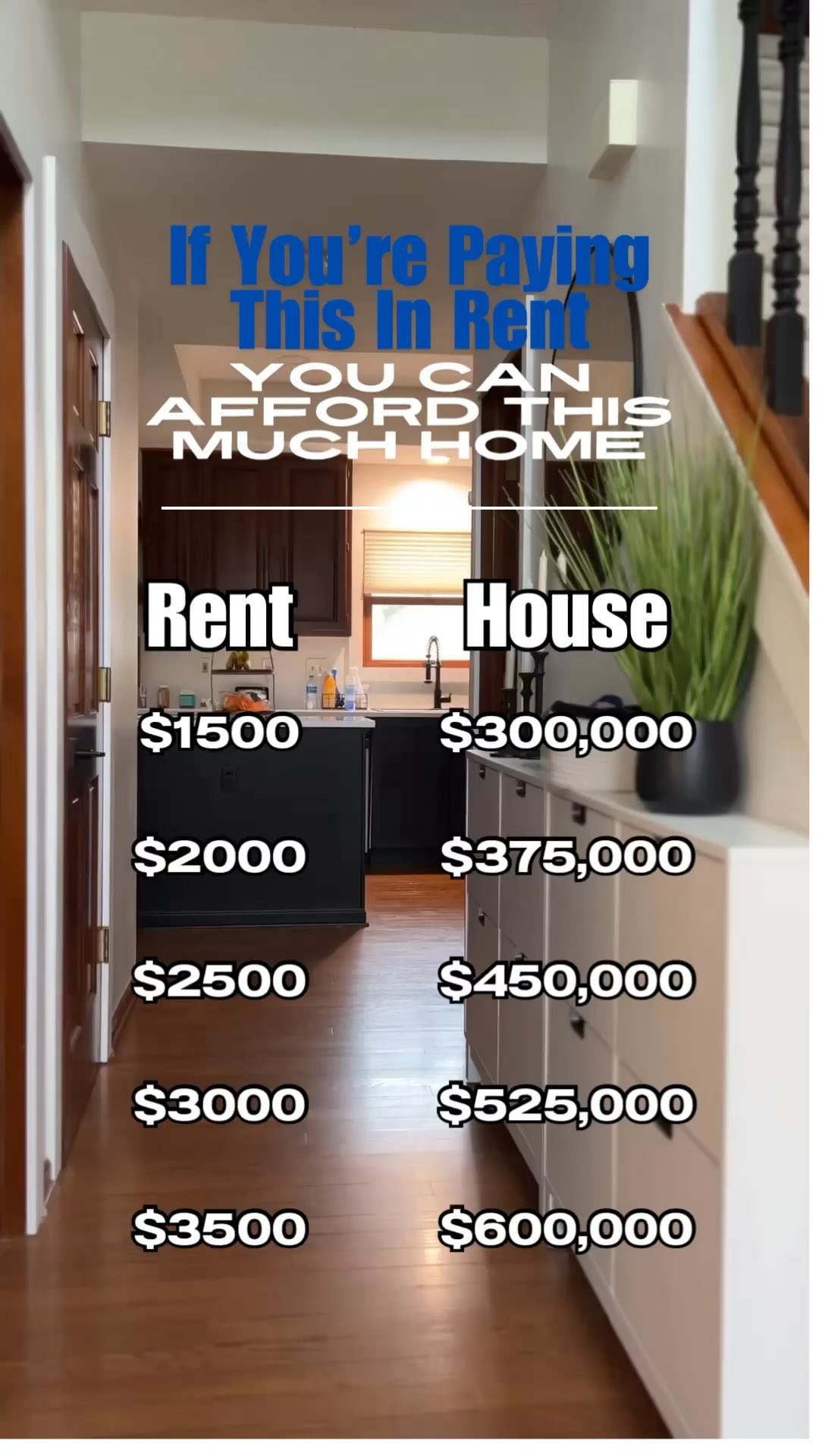 LISTEN!! I’m not trying to tell you it’s time to Buy A Home… But, I’m telling you now is YOUR TIME to BUY A HOME 🏡 🔑
TEXT “Home” 🏡 to get started 📲614.935.6618!!