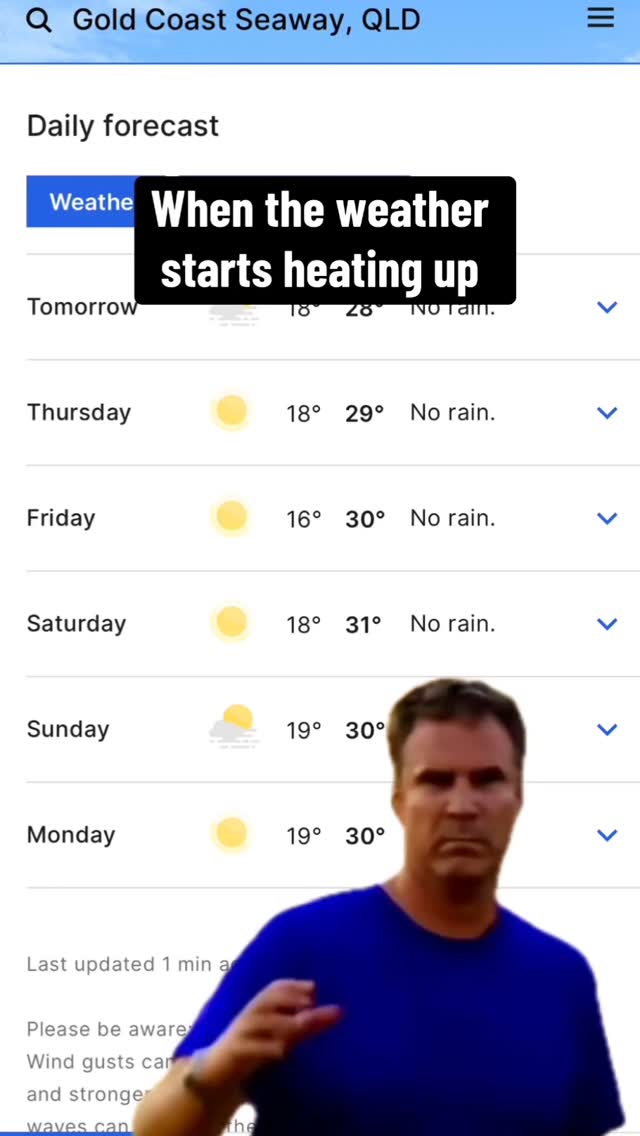 It's almost the weekend and this weather is making me thristy.
#officialbeerco