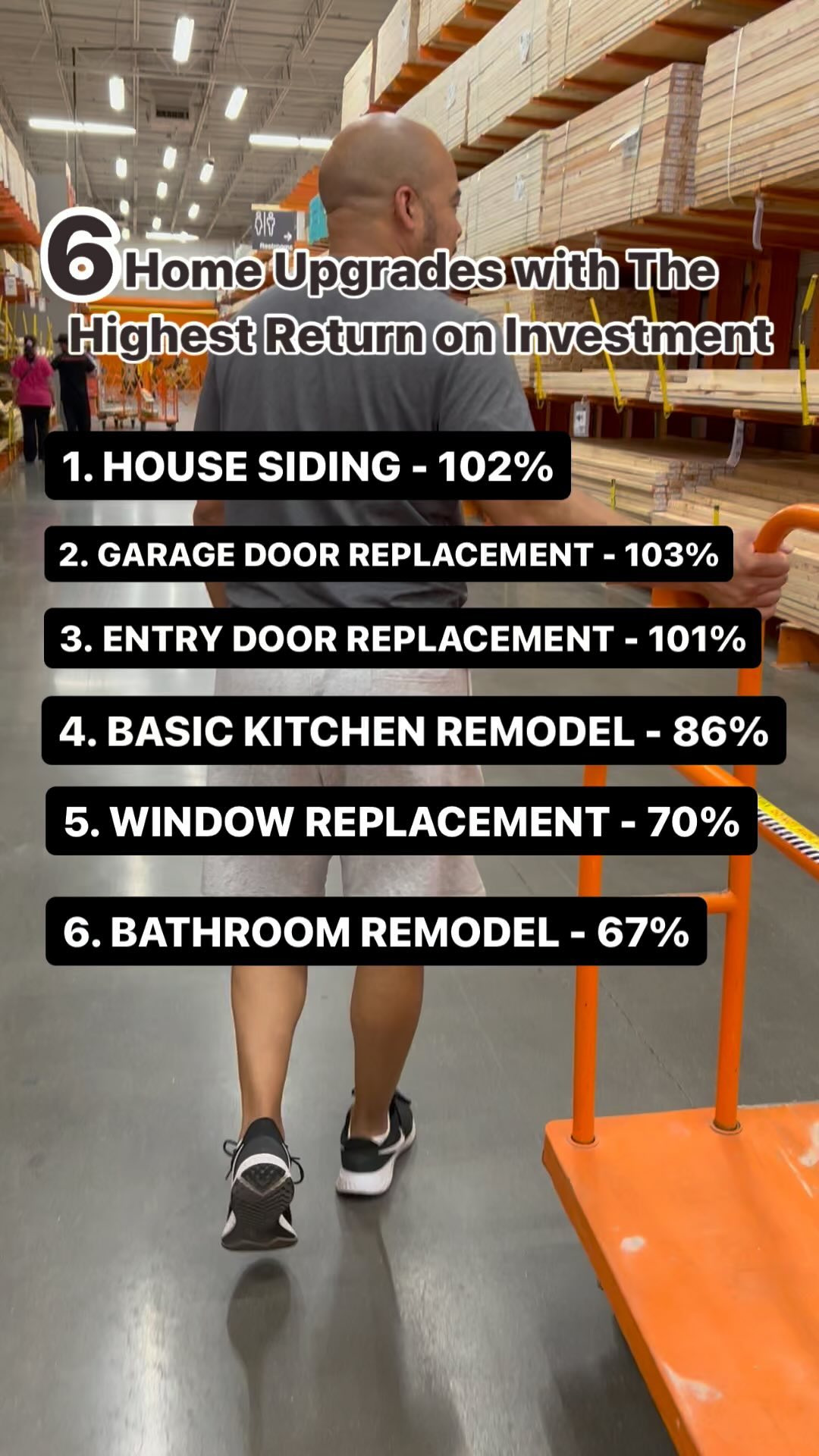 Ever wondering what improvement you should consider to get the best return on investment?? Here’s a few. Which ones are you choosing❓