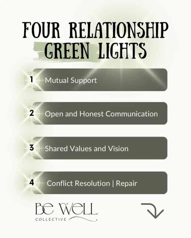 ✅❤️Four Green Lights of a Healthy Relationship
1. Mutual Respect and Support: Both partners uplift and encourage each other’s personal growth and goals. You feel valued and supported in pursuing your aspirations, whether career-related, personal, or emotional, without feeling judged or diminished.
2. Open and Honest Communication: You can share your thoughts, feelings, and needs freely, knowing your partner listens with empathy. Conversations are transparent, respectful, and foster trust, allowing both to express themselves without fear of criticism.
3. Shared Values and Vision: The relationship thrives on shared core values and a compatible vision for the future. Whether it’s agreeing on lifestyle choices, family plans, or personal priorities, both partners feel excited and aligned about building a life together.
4. Constructive Conflict Resolution | Repair: Disagreements are approached as a team, with both partners focusing on solutions rather than blame. Conflicts are resolved through calm communication, mutual accountability, and a willingness to understand each other’s perspectives. 🌟 FOLLOW for more on relationship health🌟 #healingjourney #personalgrowth #relationships #emotionalwellness