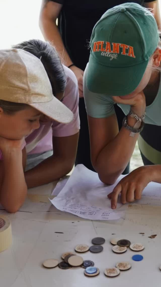 Montag Tag 3🧘🏼♀️🧌🏝️ Am Morgen nach dem Frühstück haben wir uns erst einmal mit Yoga eingedehnt und uns überlegt, was wir alles auf einer einsamen Insel benötigen würden und dies aufgeschrieben. Was wir bis dahin aber noch nicht wussten war, dass wir all das aufgeschriebene schnellstmöglich auf dem Zeltplatz zusammensuchen müssen. Da einige Gruppen Dinge wie „Helikopter“ oder ein „Hotel“ aufschrieben, war es für einige Gruppen schwer alles zu finden. Beim anschliessenden „fliegender Holländer“-Spiel konnten wir schliesslich all unsere Energie rauslassen.
Beim Mittagessen haben uns Kanibalen überfallen und wollten Globi essen. Zum Glück konnten wir sie kurzfristig umstimmen lieber mit uns zusammen zu essen. Leider waren sie von unserem Essen nicht überzeigt, weswegen sie Globi zum Fressen fesselten. Zum Glück konnten wir in dieser Zeit aber den Zahlencode vom Schloss, welches Globi festhielt im Geländespeil herausfinden und Globi befreien.
Nach dem Abendessen liessen wir den Abend gemütlich miteinander ausklingen. Globi bedankte sich schliesslich noch bei uns und überreichte uns eine Schatzkarte, welche er den Kanibalen geklaut hatte.