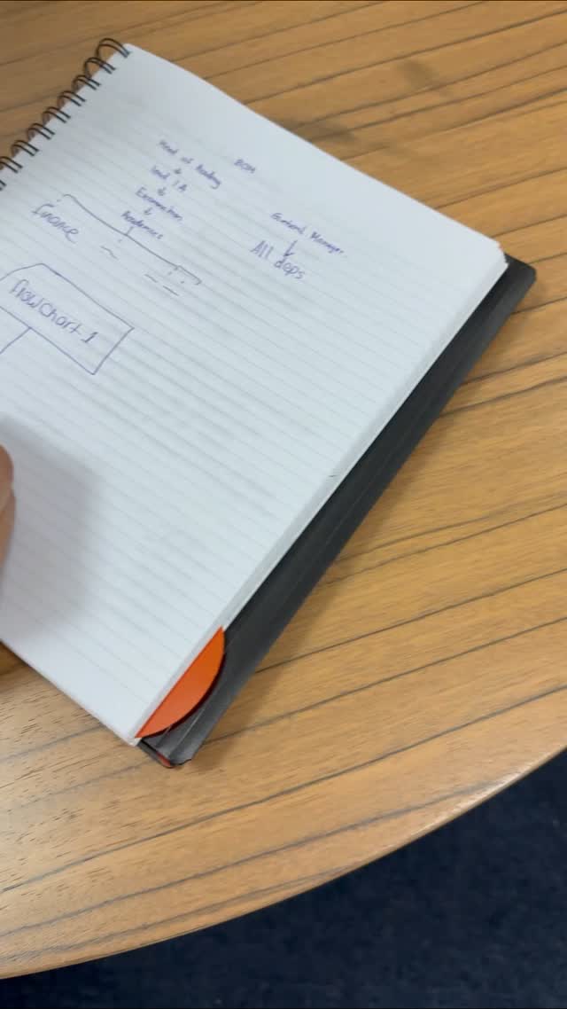 We’re thrilled to announce the official launch of the all-new CSEI Academy website — reimagined to give you faster access, smarter navigation, and a more dynamic experience. 🚀🚀
Visit Now: https://www.cseiacademy.ae/
Watch the video and get a sneak peek into what’s new!
This is more than just a website — it's the gateway to your future.🚀🌟 #csei #dubai #studyindubai #dubailife #students #website