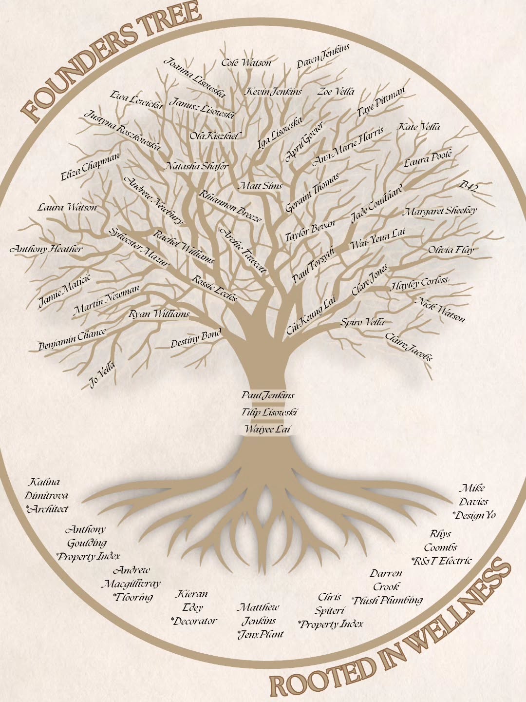 🌿 We’ve Moved and We’ve Grown. 🌿
Our Wellness Lounge has officially taken root in our beautiful new home at Willcox House, and we couldn’t have done it without the incredible community that carried this vision into reality.
Introducing our Founders Tree 🌳—a symbol of the many hands, hearts, and minds that made this space possible.
🍃 The branches and leaves represent our founders—those who believed in our vision, supported us, and helped this dream grow from idea to reality. You are forever part of this space.
At the roots are the talented professionals who physically built this space with care and dedication. We want to give a special shoutout to the craftspeople who brought it all to life:
Kalina Dimitrova - @arch_design_k_m
Anthony Goulding - @propertyindex
Andrew Macgillivray - @propertyindex
Kieran Edey - @propertyindex
Matthew Jenkins - @jenxplant
Chris Spiteri - @propertyindex
Darren Crook - @plushheatingandplumbing
Rhys Coombs - @randtelectricalsolutions
Mike Davies - @designyocreative
This tree now lives on our wall in the lounge, because we wanted every person who helped build and support us to be seen, remembered, and rooted in the heart of our new home.
Thank you for helping us grow. 🌱
Phase One - DONE. We’re just getting started.📍 Come visit us at Willcox House.
#CardiffWellnessLounge #FoundersTree #RootedInWellness #Gratitude #CommunityMatters #WellbeingHub #HolisticWellness #WellnessInCardiff #SupportLocal #ThankYou