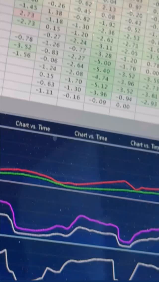 A GTO that came in for tune. After troubleshooting, repairing and replacing parts we got it running beautifully.
#hptuners #mustangdyno #alsdriftshop #ls #drift #pontiac_cars #pontiac #hp