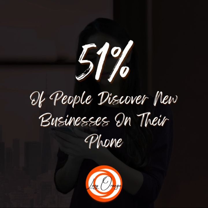 Mothers May Not Like Us Being On Our Phones Always...But Online Business Owners Do As Per #thinkwithgoogle
Have You Taken Your Business Online Yet?
#google #seo #digitalmarketing #mobile #businessideas #business