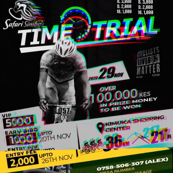 Racing season is upon us
.
.
CATEGORIES
Men
1. 10,000
2. 9,000
3. 8,000
4. 7,000
5. 6,000
6. 5,000
7. 4,000
8. 3,000
9. 2,000
10. 1,000
Ladies
1. 10,000
2. 9,000
3. 8,000
4. 7,000
5. 6,000
6. 5,000
7. 4,000
8. 3,000
9. 2,000
10. 1,000
Kids will get trophies trophies and training vouchers .
.
.
.
.
#safarisimbazcyclingholidays
#sossisoya #safarisimbaz #bicycleschangelives #bepartoftheteam #africancyclist