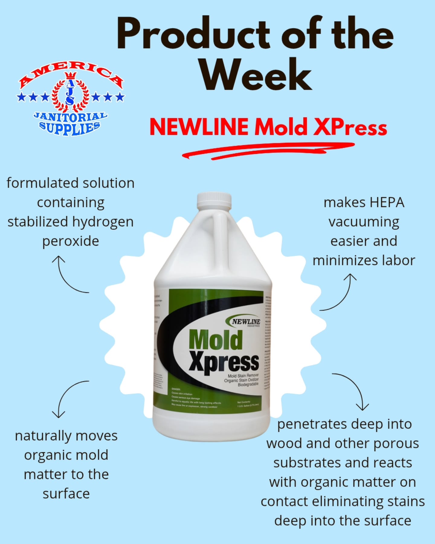 🛡️ Stop Mold in Its Tracks
Newline Mold Xpress is your powerful ally against mold and mildew. Designed for rapid action, it penetrates deep to clean, deodorize, and restore surfaces — making it perfect for remediation projects, maintenance teams, and any facility that needs a quick, effective solution.
✨ Fast-acting formula
✨ Cleans + deodorizes in one step
✨ Ideal for commercial & industrial use
📦 Stock up today and keep mold problems a thing of the past!
#MoldRemoval #FacilityMaintenance #JanitorialSupplies #AJS #WeKeepItClean