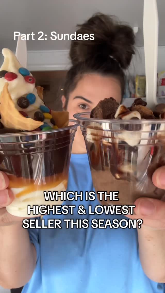 Highest Selling vs. Lowest Selling this Season! Part Two: SUNDAES! #icecream #colorado #icecreamshop #sundae #smallbusiness