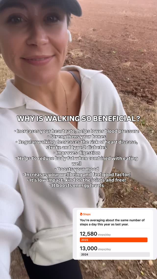 Just some of the many reasons why I love walking and incorporate it into my weekly exercise routine and have done for years.
It’s a consistent way of moving for me, my steps stay consistent where I can and I find 100% my mood is lifted after a walk.
It’s such a fantastic way to move our bodies for many amazing reasons.
#walk #walking #walkthisway #walkmore
