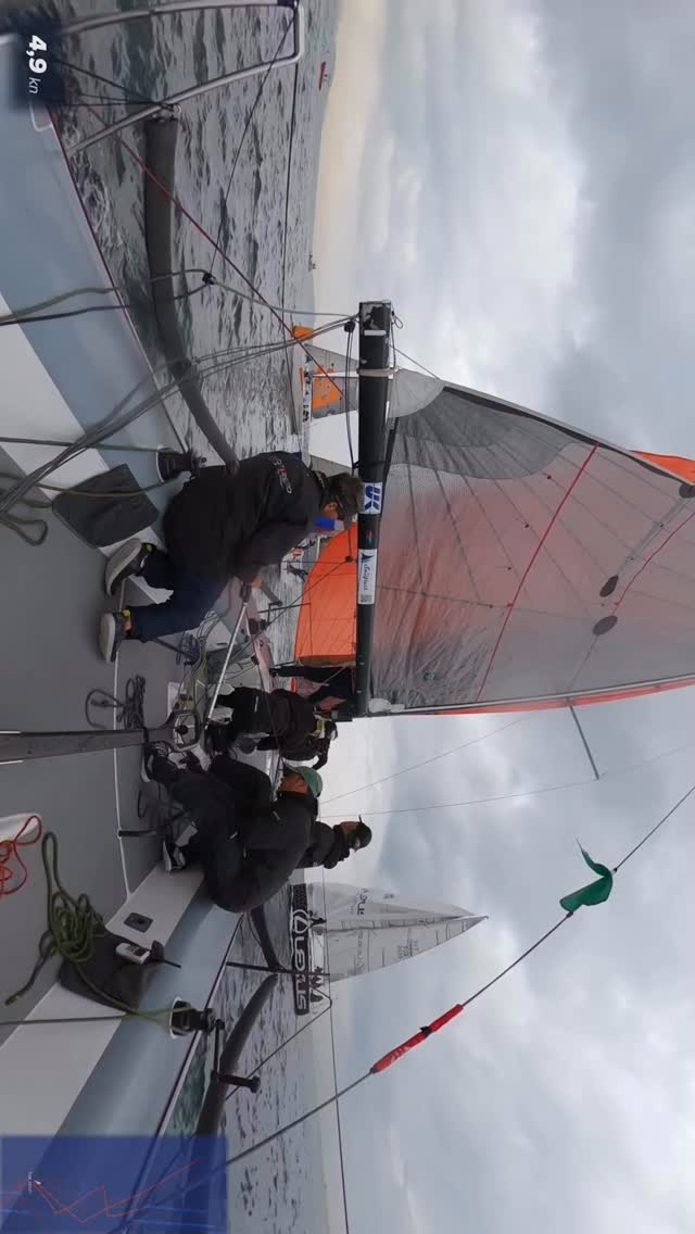 @istanbulyelken1952 AltınKilit Kupası 2025
The Team
@onuralpaslan
@meteturkoglu28
@gokmeneris
@asenaakocogluu
@aboynamedcharliebrown_
@coratography