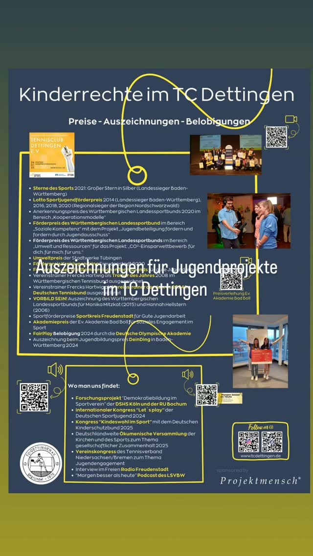 Kinder haben Rechte! Wir bewegen Kinder - Kinder bewegen uns. Das Recht auf Beteiligung und Mitbestimmung. Auf der vorletzten Tafel sind die Auszeichnungen für den TC Dettingen gelistet.
Nach Jugendworkshop und intensiver Vorbereitung sind wir stolz, zum 50 jährigen Vereinsjubiläum die Ausstellung "20 Jahre Kinderrechte im Tennisclub Dettingen" präsentieren zu können. Eröffnet wird die Ausstellung am Jubiläumsabend, 06. September 2025, auf der Vereinsanlage. Zu sehen sind 7 Tafeln über sportrelevante Kinderrechte aus der UN Kinderrechtskonvention und der Überblick über die damit verbundenen Jugendprojekte im Verein. #dsj #stb #wlsb #kinderrechte #unkinderrechtskonvention #beteiligung #Jugendbeteiligung #tcdettingen_horb #horb #deutscheskinderhilfswerk #wtbtennis #dtbtennis