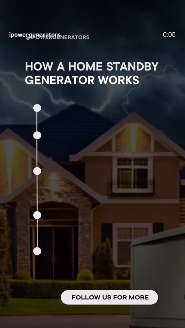 Here’s what happens when your power goes out:
⚡️ Generator senses the outage
🔋 Starts automatically
🔁 Transfers power to your home
🔌 Keeps you running - fridge, heat, lights, everything
This all happens in seconds. No extension cords. No gas cans. Just peace of mind.
#HowltWorks #BackupPower #iPowerGenerators #standbygenerator #Generac