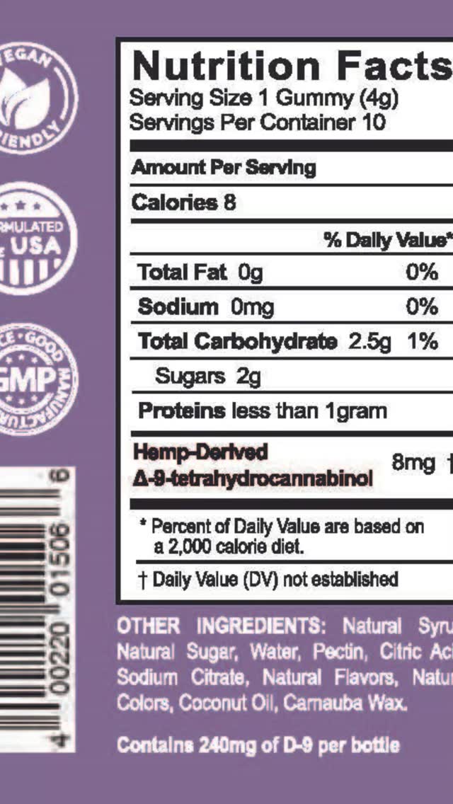 Delta-9 gummies provide relaxation with 10 mg of THC each. 🍒
Always consult a physician before use
.
.
https://www.scdisp.comproduct-page/delta-9-gummies-10mg-30-ct-cherry