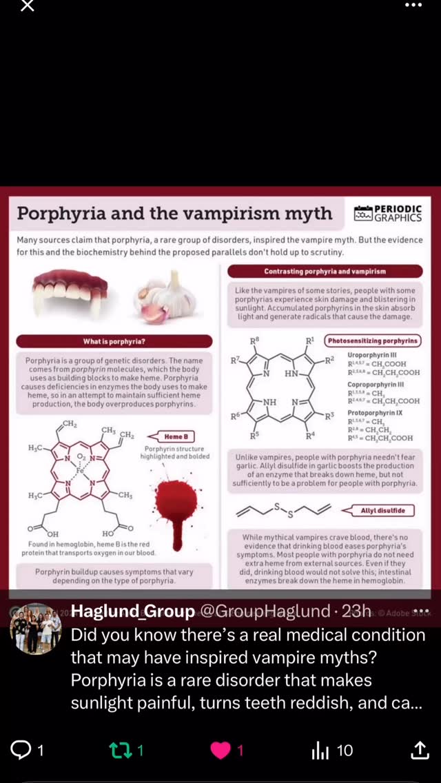 vampire myths? Porphyria is a rare disorder that makes sunlight painful, turns teeth reddish, and causes pale skin. The disease affects how the body makes heme, the molecule that gives blood its red color.
Reference: https://pubmed.ncbi.nlm.nih.gov/12951846/
#funfacts #funfactfriday #funfact #scientificfacts #hawaii #universityofhawaiiatmanoa #uhm #universityofhawaiia #uh #science #researchgroup #haglundgroup #drhaglund