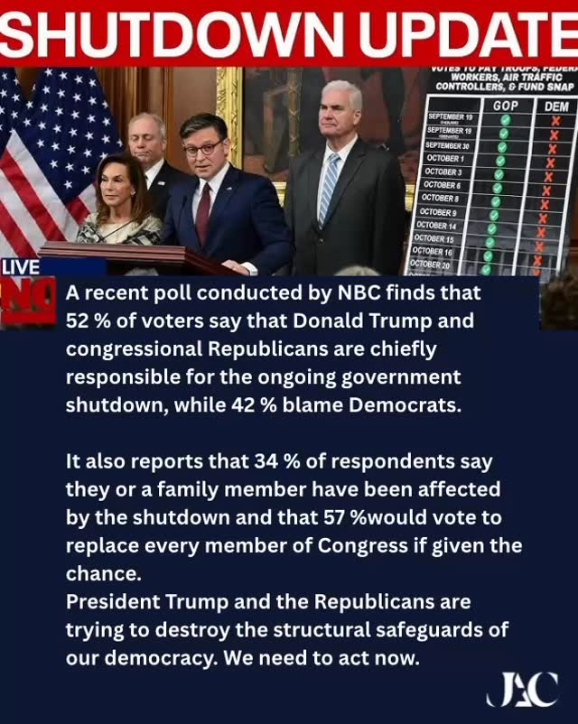 Get involved today at jacpac.org. #openthegovernment #republicansfailed #electionshaveconsequences