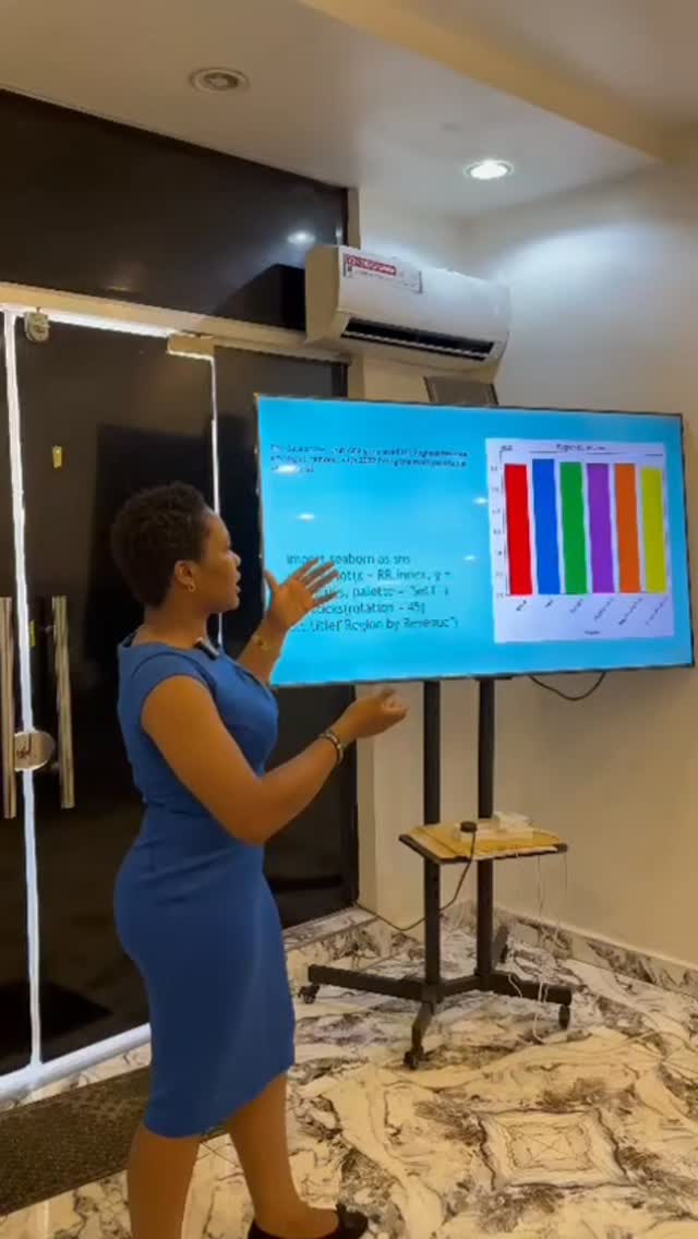 Here is our engaging presentation highlighting one of our students, Chineneye, who shared insights on her mini project about BMW sales from 2010 to 2024, focusing on selected BMW models.
#dataanalysis #dataanalysisabuja #abujatech #abujabusiness