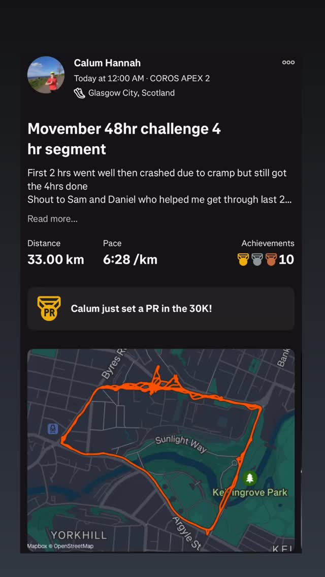 Great work from client @calum_hannah completing his Movember challenge!
