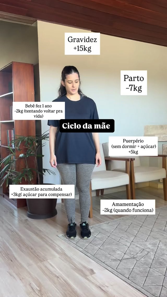 Por aí é assim também?
A maternidade é basicamente isso: engorda, emagrece, incha, desincha… e no fim vale muito a pena. 😂
A gente tenta voltar pra vida, o corpo tenta acompanhar, cada um no seu tempo.
Vamos tentando e fazendo o possível.
#maternidadereal #maternidadeconsciente #autocuidado #psicologiamaterna #atençãoplena #vidareal