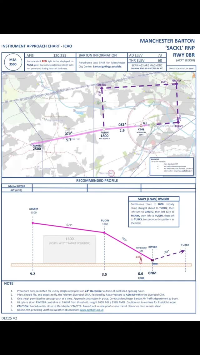We're all set for the arrival of the big man this evening!
We've updated our special approach plate for him and we can guarantee that the children of Manchester won't have their presents diverted!! 🎄 🎅 ❄️
#bartonaerodrome #manchester #christmaspresent #christmastree #christmasday #Christmaseve #presents #rnp #sack #santa #manchesterbartonaerodrome #salford #Eccles