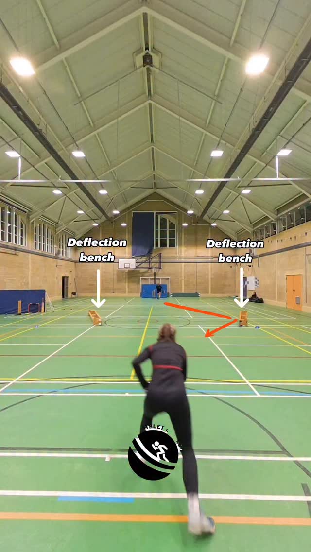 DEFLECTION PICK UP 🆙
Footwork may well be the limiting factor to your pick up and ground fielding success.
Feet around or feet through the ball? Develop both with this easy to implement practice.
#fielding #cricket #athletic #pickup #throwing #speed #success #hands #footwork