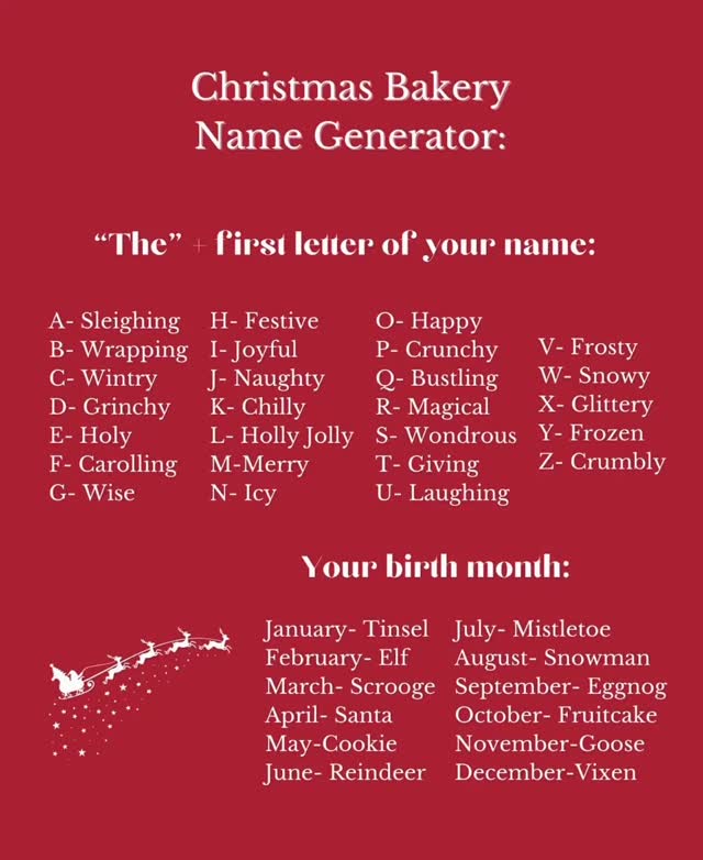 Alright, let’s hear those names!
Thanks @bakeryteeco for this! 🎄