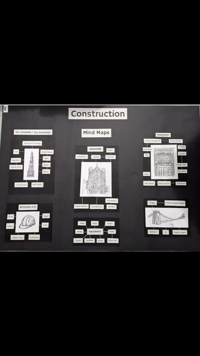 Exploring the theme Construction through the shapes, patterns and architecture of the London Underground
This home-educated student developed his ideas through drawing, printmaking and textiles, experimenting with structure, colour and texture before creating a bold final piece.
A confident, creative project showing curiosity, skill and personal style throughout.
A fantastic EST project R 💗
If you are interested in GCSE Art Textiles get in contact with me, Laura 💗 laura@theartanddesignroom.com
#EST #ESTTextiles #HomeEducation #HomeEd #StudentWork #CreativeLearning #TextilesArt #GCSETextiles #ArtStudent #LondonUnderground #ConstructionTheme #Printmaking #TextileDesign #IndependentLearning #youngartist