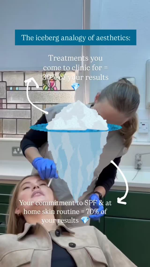 💎the secret that most people try to skip💎
If it was easy, everyone would be doing it and all that.
Say it with me... COMMIT TO YOUR SKIN in 2026 and watch your results skyrocket.
Simple at home routines that will have a big impact on your goals and prolong the treatments you get in clinic.
💙Skin analysis is coming💙
Head to the link in bio to sign up to emails via the website to be on the VIP waitlist
Megan x