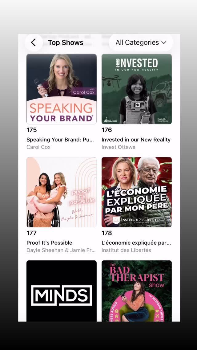 What dream are sitting on?
Let this list, this podcast, and this amazing community be your proof that going for it changes everything.
Because of you — the ones who press play, share episodes, leave reviews, and hype us up — two Canadian girls keep landing in the Top 200 week after week after week. That still blows our minds in the best way possible!
We are so deeply grateful for every single listener, every message, every share, and every ounce of support. This podcast exists because of you, and we never take that lightly.
Thank you for believing with us, growing with us, and choosing to dream bigger. We’re feeling so supported, so inspired, and beyond excited for everything we’re dreaming up next.
2026, were so ready to soak up your magic! 🤍
#ultimategirlstrip #proofitspossiblepodcast #jamiefrancis #daylesheehanbritton #richgirlscourseclub