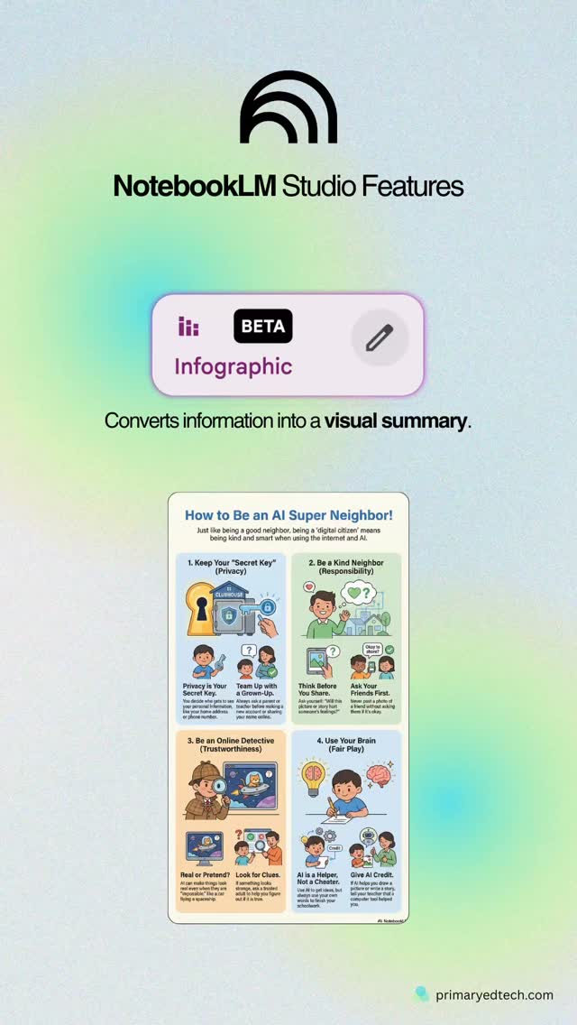 NotebookLM is quietly adding more and more features and is becoming one of my favourite teacher tools 🤯📚
You drop in your content… and it does the heavy lifting.
From the same source, it can instantly create:
• Infographics for visual summaries
• Slide decks ready for teaching
• Mind maps to show connections
• Videos to explain key ideas
• Audio summaries students can listen to
• Flashcards for quick revision
• Quizzes to check understanding
• Reports for clear written explanations
• Data tables to organise information
This is especially powerful for:
✔️ Turning dense content into student-friendly resources
✔️ Saving hours of prep time
✔️ Differentiation without rewriting everything
Same content. Multiple outputs. Very teacher-friendly.
#notebooklm #aiineducation #teachertips #digitallearning #ailiteracy