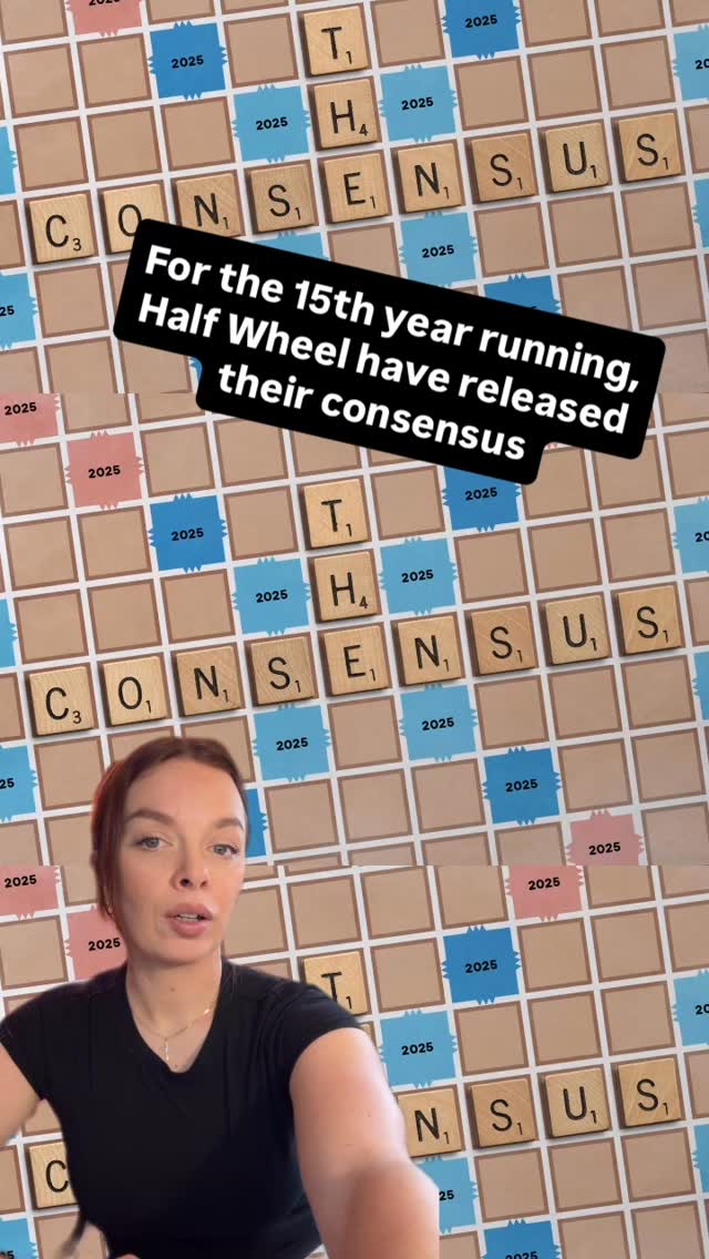 Congratulations to @myfathercigars for winning the @halfwheel consensus!
We already knew this cigar was a winner 🏆
#myfathercigars #halfwheel #newworldcigars #cigarawards #honduancigar